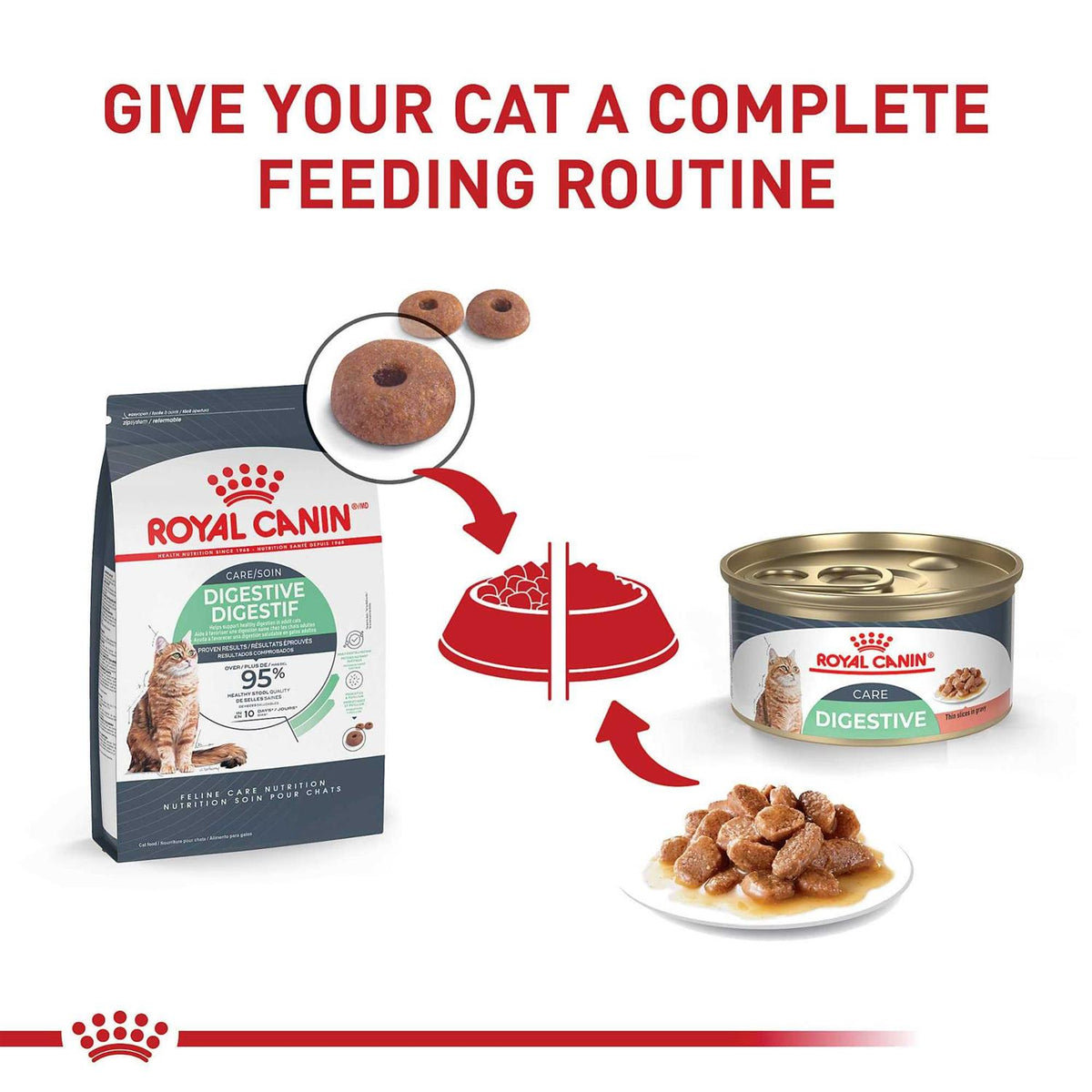 Thin Slices in Gravy Wet Cat Food Z4449