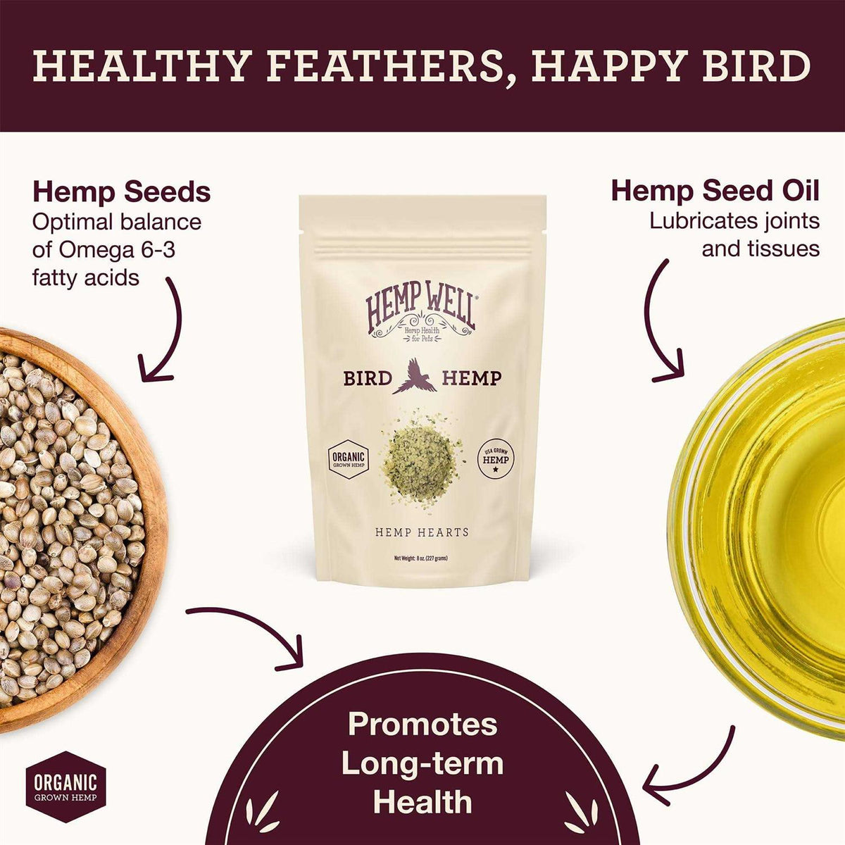 Bird Hemp Hearts Supplement M617619