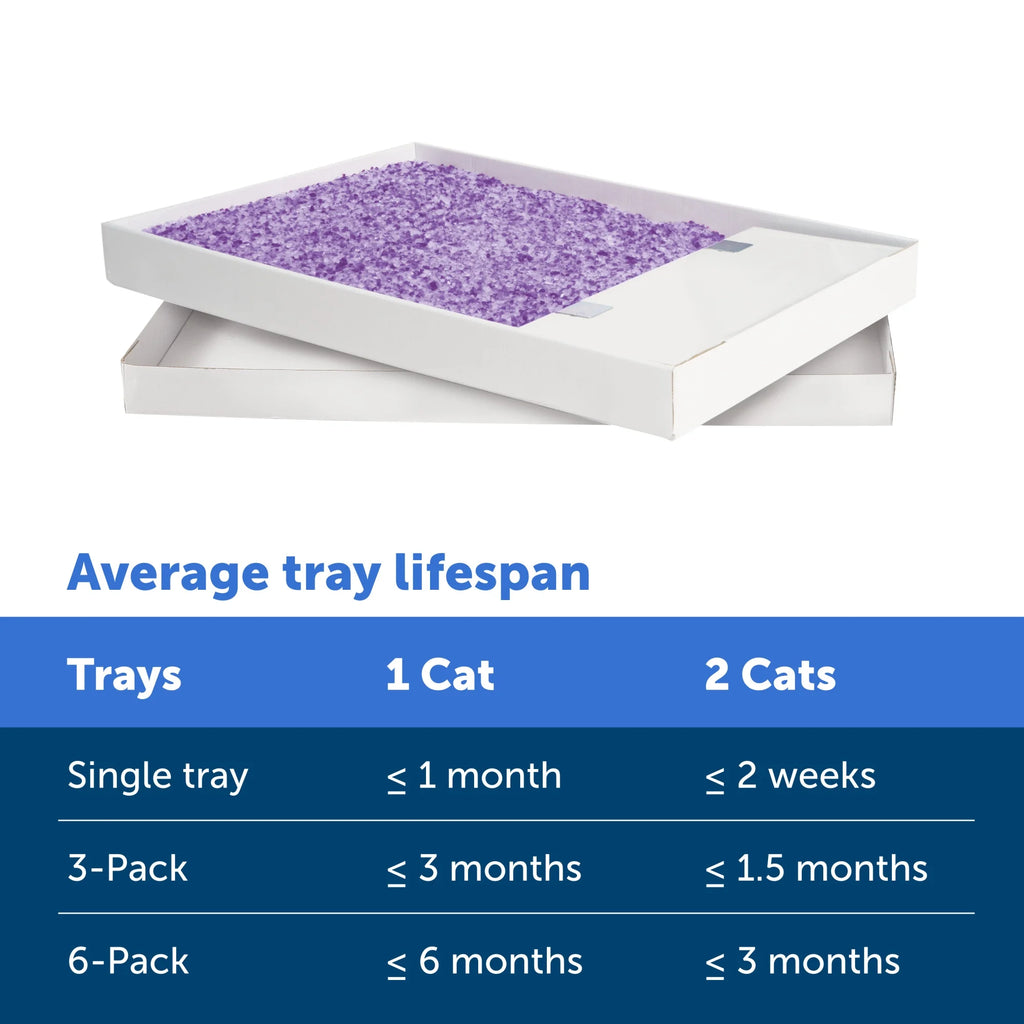 Lavender Scent Silica Crystals Cat Litter Trays 6-Pack G187593