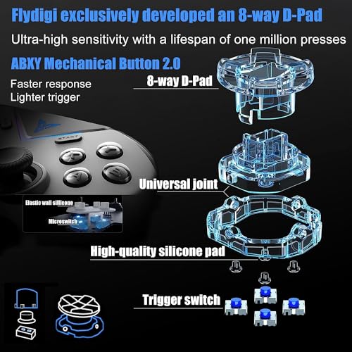 PC Controller with Hall Joystick and 6 Macros Buttons A300331