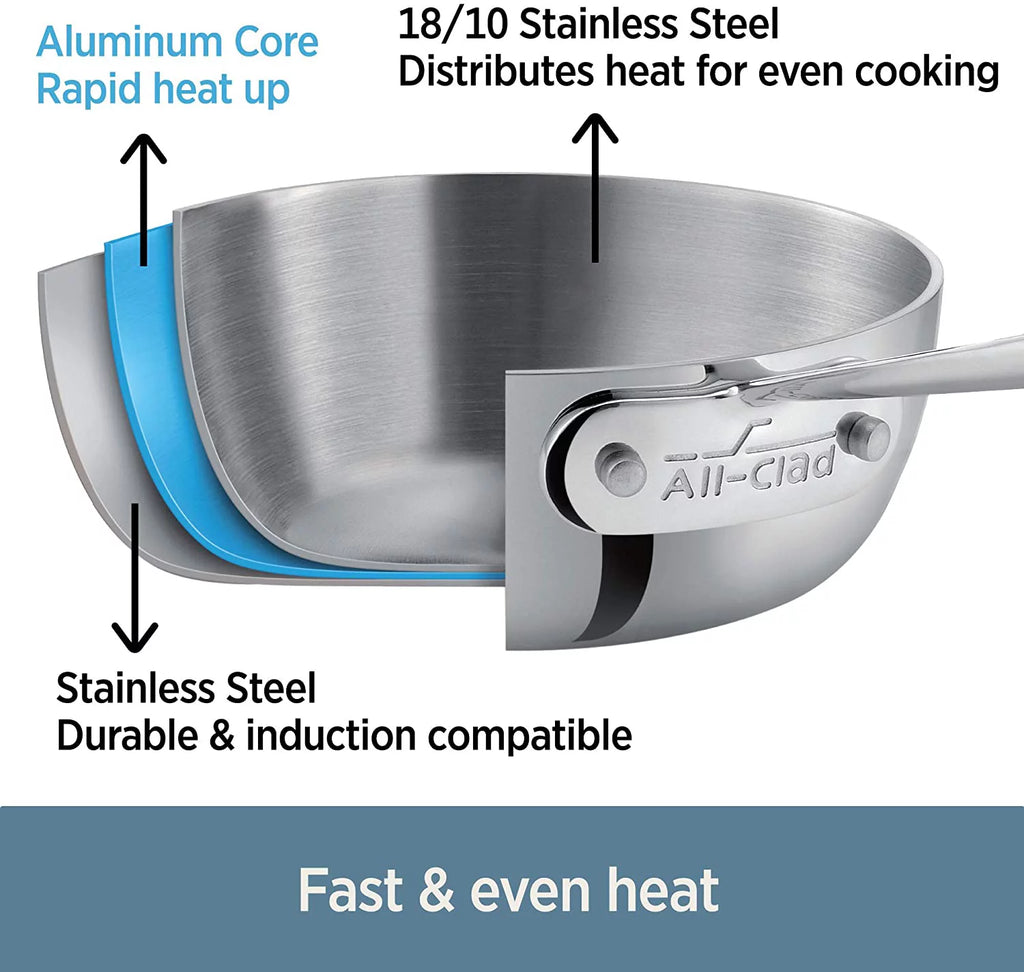 3-Ply Stainless Steel 7 Piece Cookware Set W726