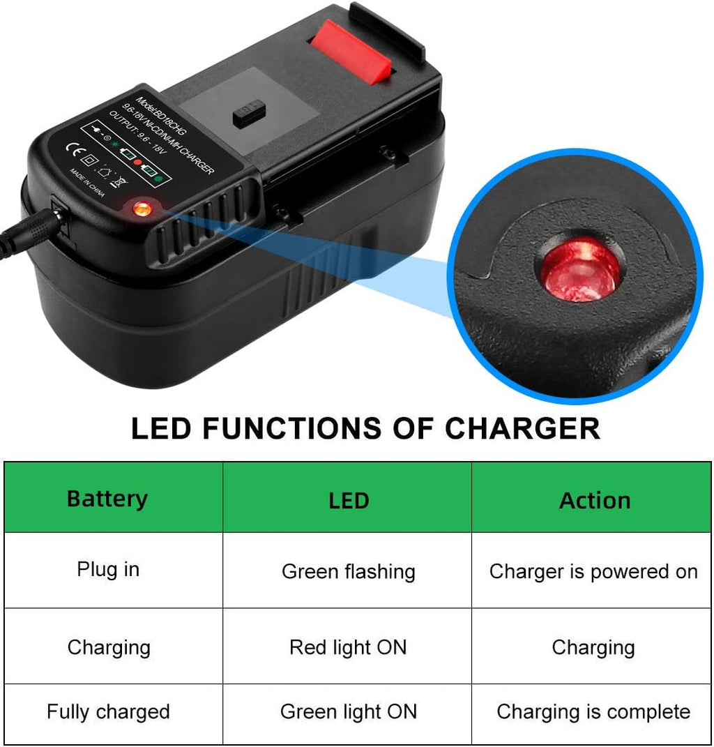 3500mAh HPB18 Replacement for Black and Decker 18 Volt Battery Ni-CD Pack of 2 R296755