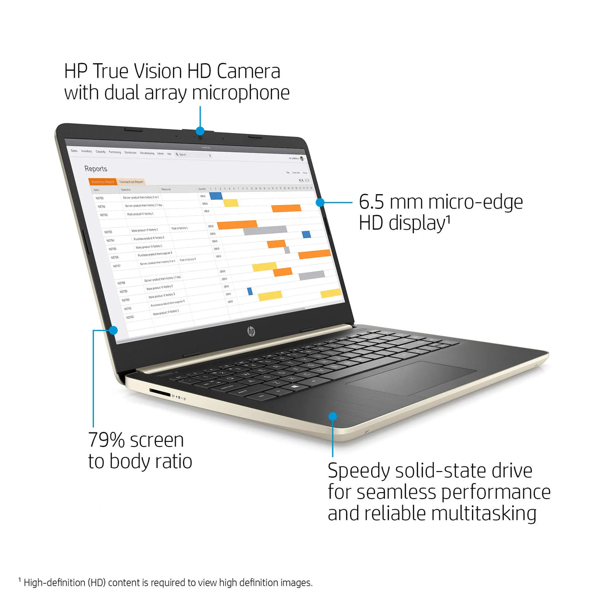 14'' HD Laptop Intel i3 8GB RAM 128GB SSD Windows 10 Pro Y505850