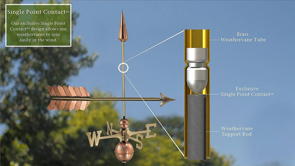 Polished Copper Weathervane P5247