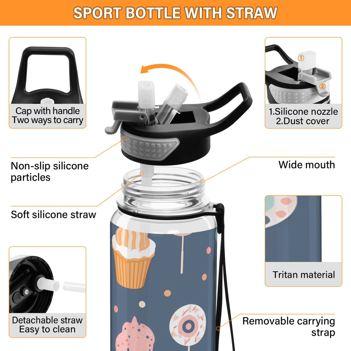 Cream 32oz Tritan Leakproof Sports Bottle with Straw E9096