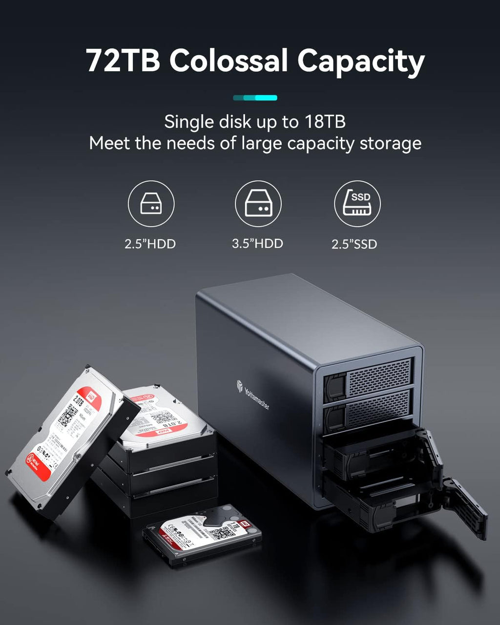 4 Bay Aluminum Alloy 2.5/3.5 Hard Drive Enclosure E6430