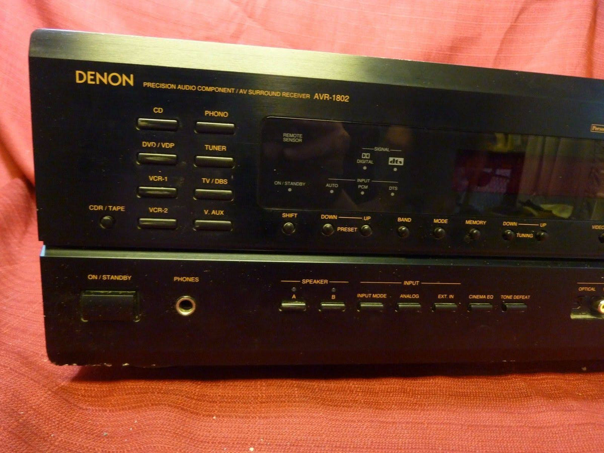5.1 Channel 115W Surround Sound Receiver S28929