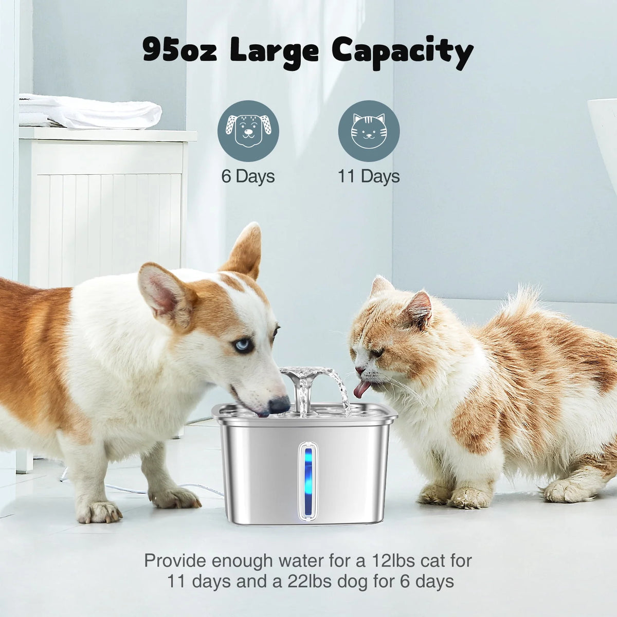 95oz/2.8L Stainless Steel Pet Fountain K39314