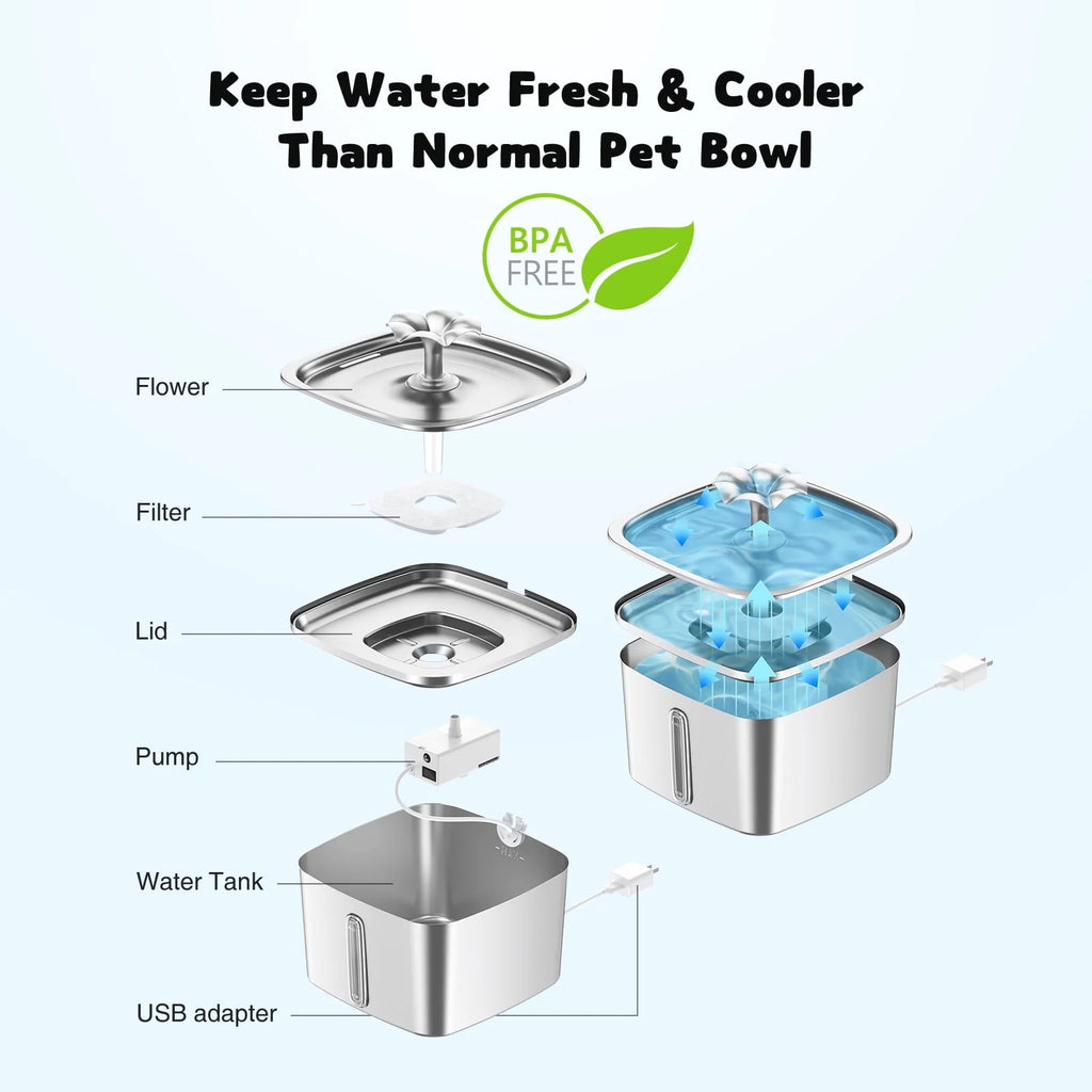 95oz/2.8L Stainless Steel Pet Fountain K39314