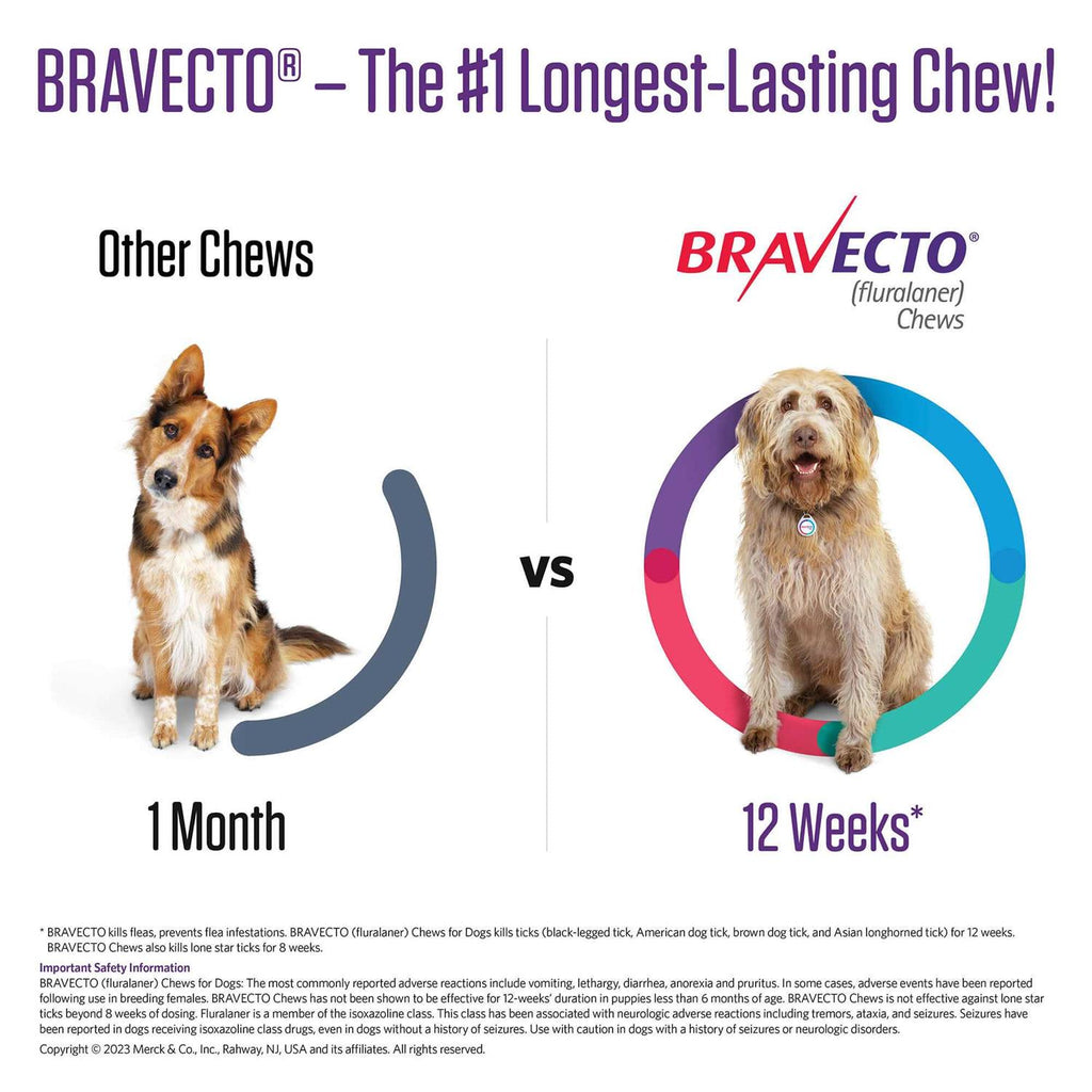 Chew for Dogs 88-123 lbs W310
