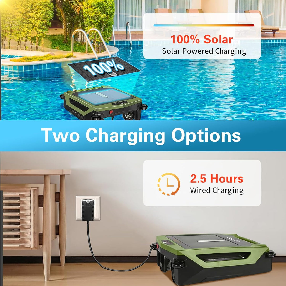 Cordless Robotic Pool Cleaner, Solar Powered Pool Skimmer with Dual Charging Options, Pool Robot Vacuum with Automatic Obstacle Avoidance, Green P66001