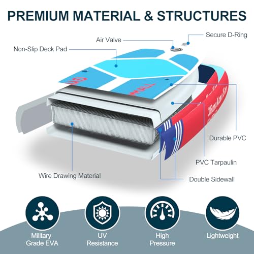 Inflatable Stand Up SUP Paddle Board with Storage Bag K849
