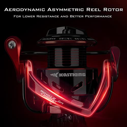 5.2:1/6.2:1 Gear Ratio Spinning Reel with Graphite Frame V2703