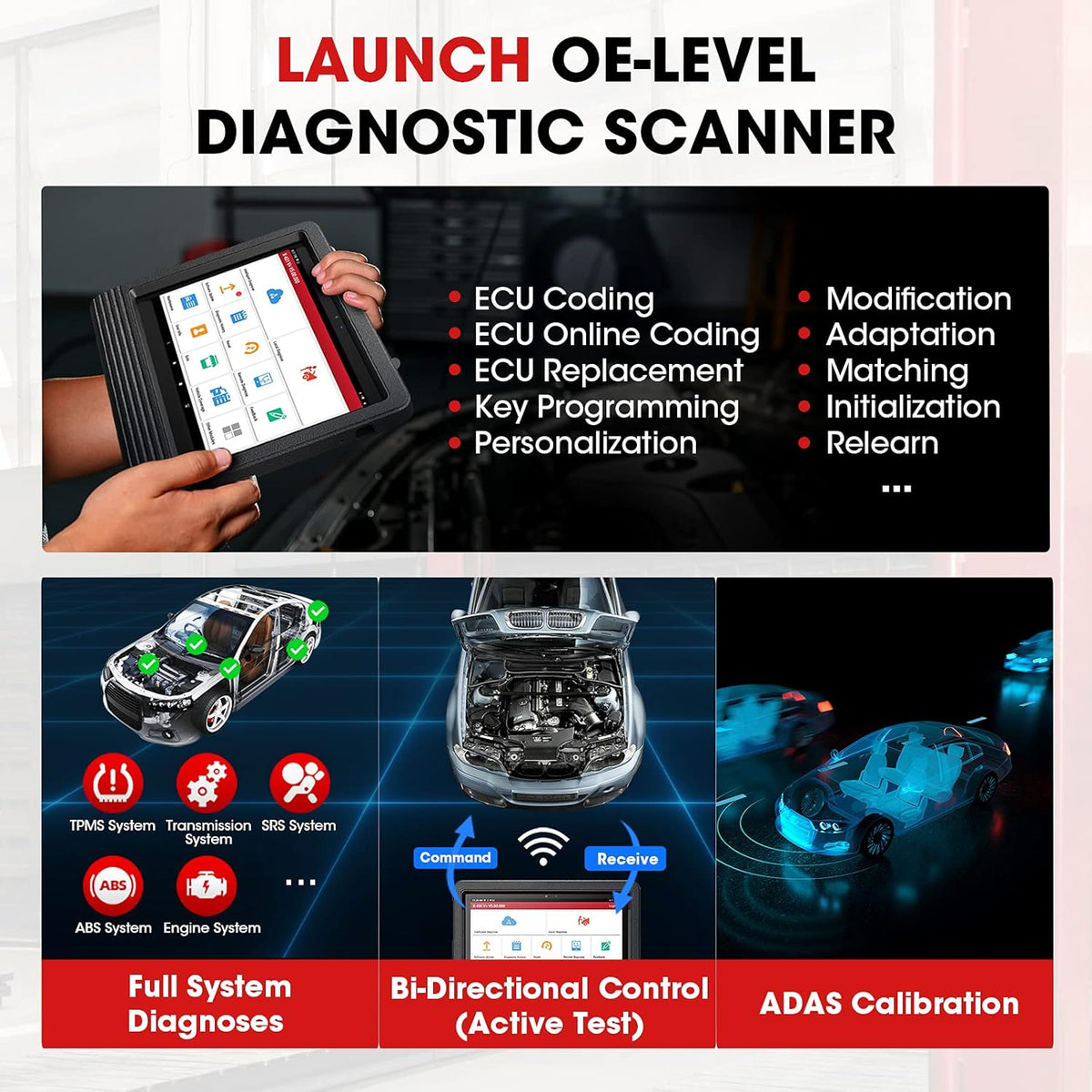 Bidirectional Scan Tool with ECU Coding M2133
