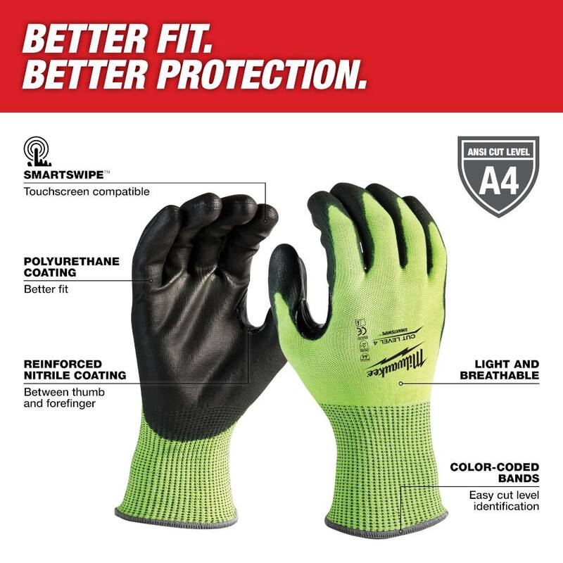 Cut Resistant Polyurethane Dipped Work Gloves Q39546