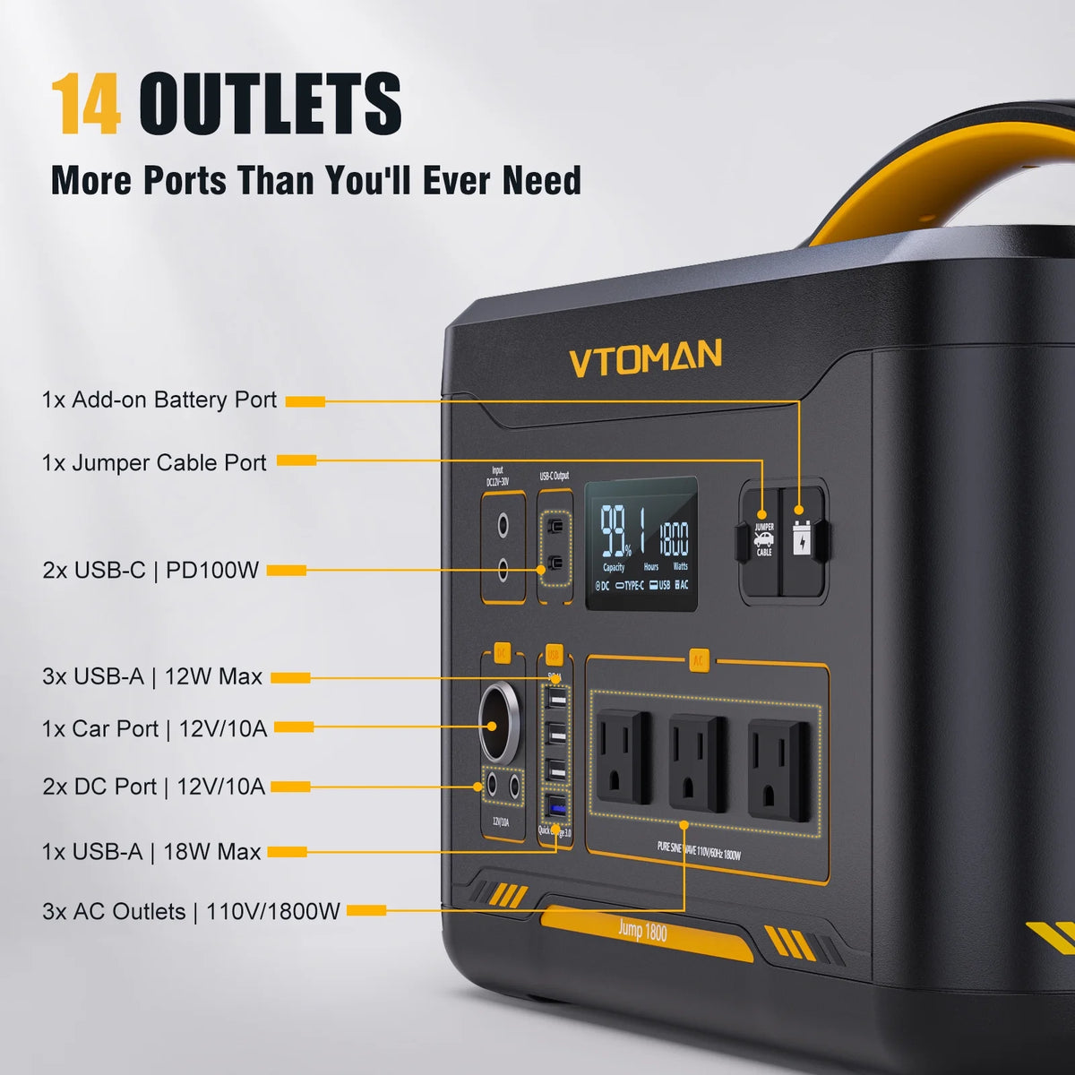 1800W Portable Power Station 1548Wh LFP Battery Generator A936