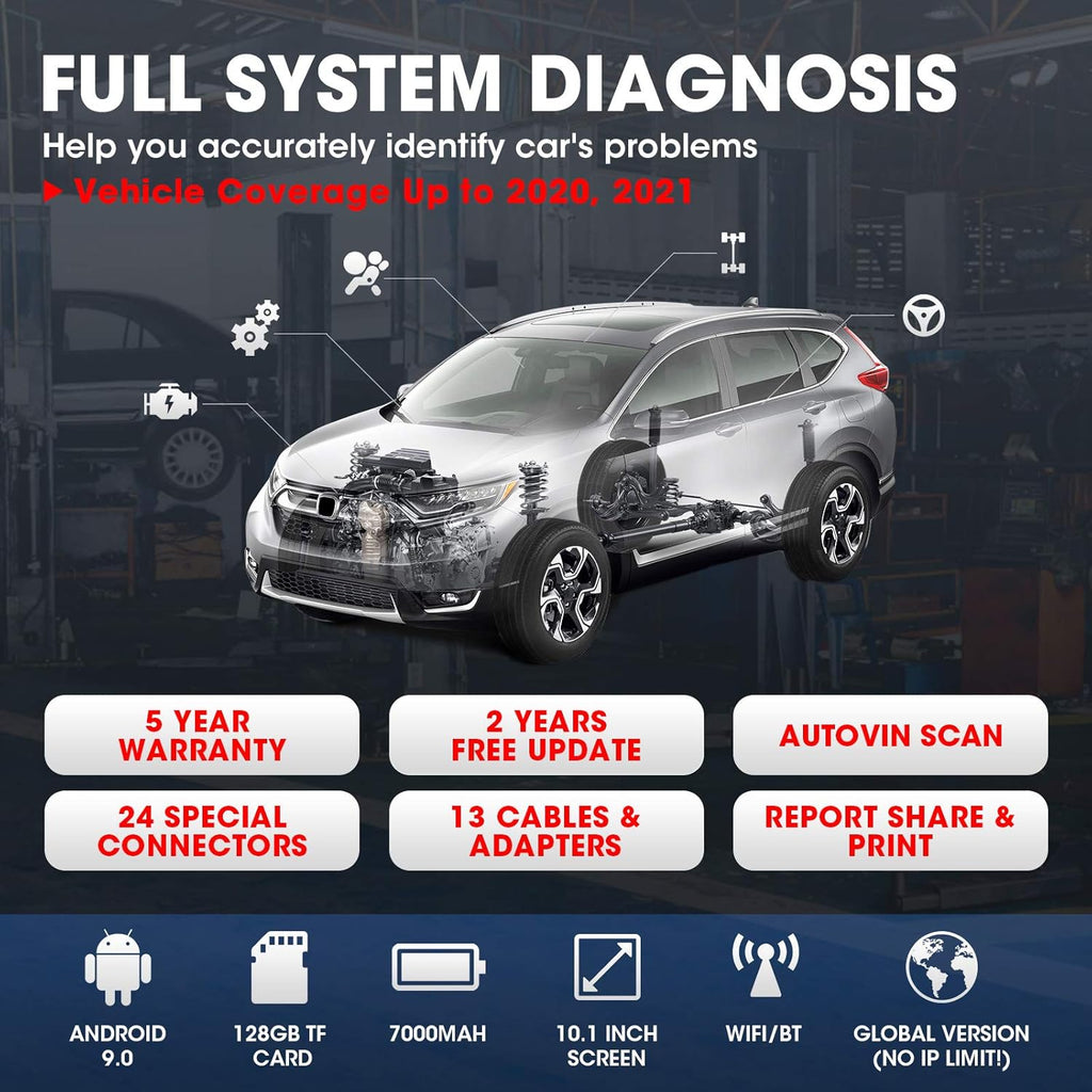 Bidirectional Scan Tool with ECU Coding M2133