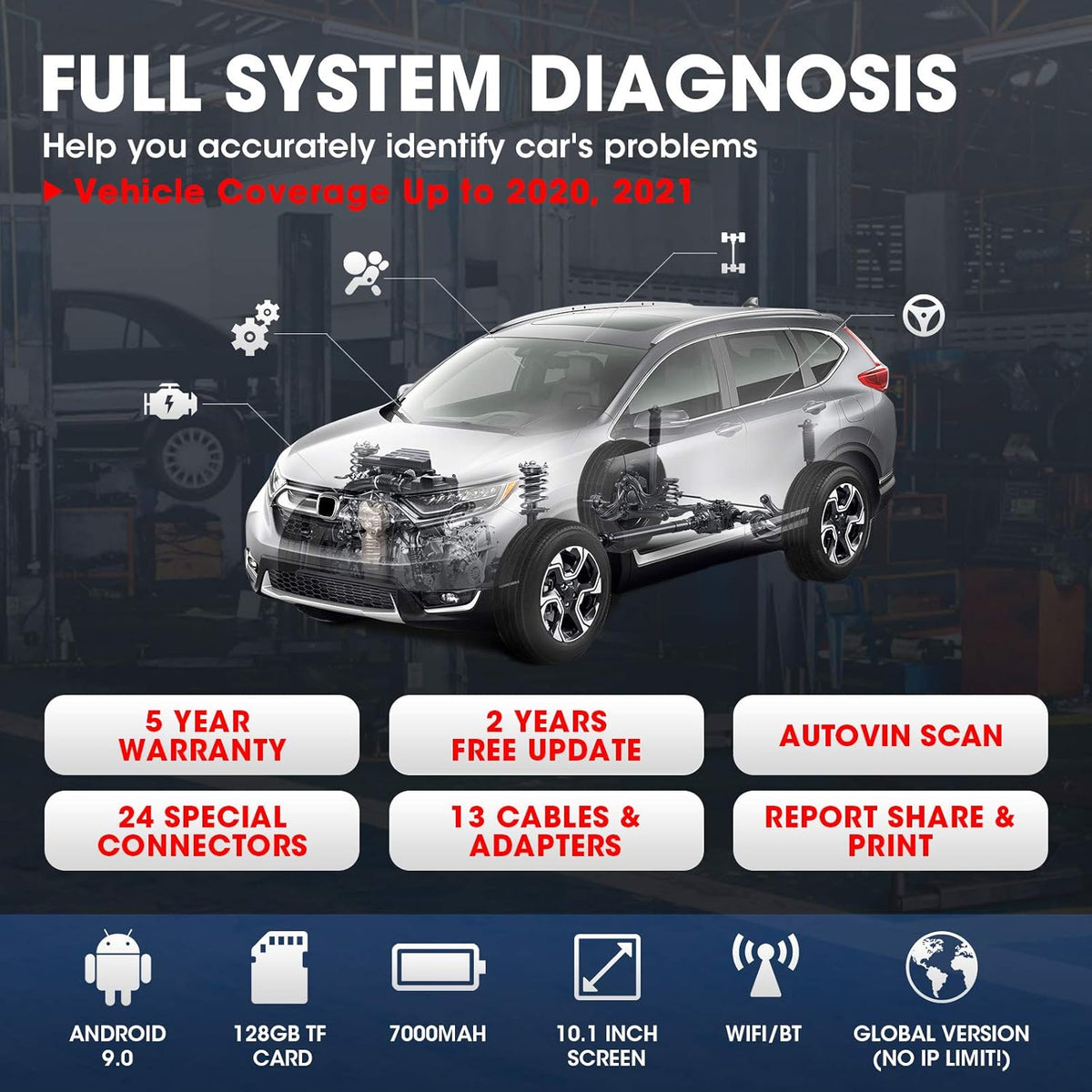 Bidirectional Scan Tool with ECU Coding M2133