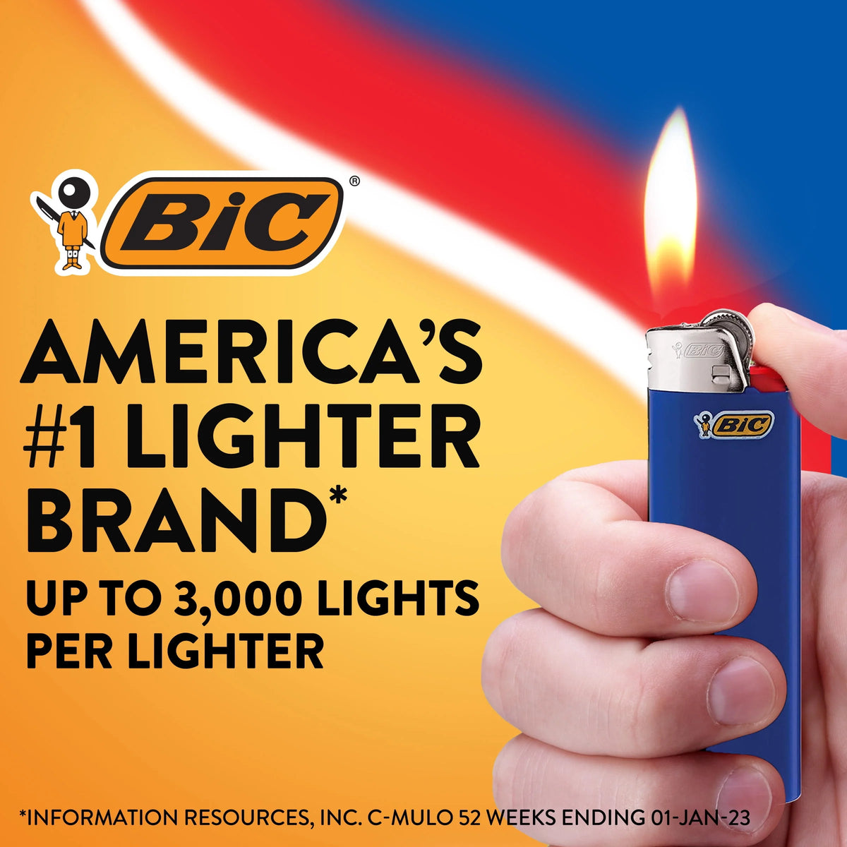Classic Pocket Lighter, Assorted Colors, Pack of 5 D96527