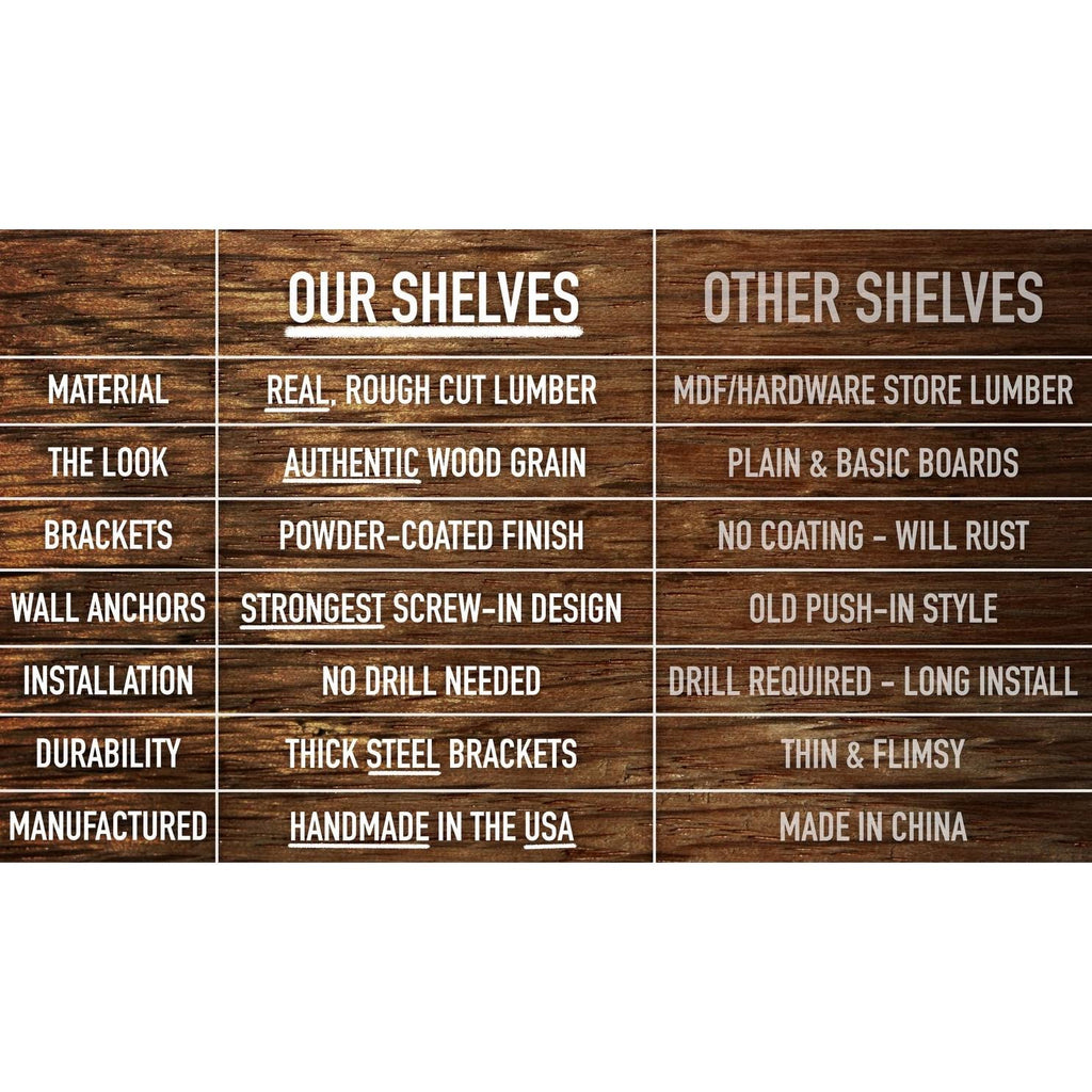 Rustic Wood Wall Shelf Set of 2 B71979