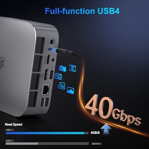 Mini PC AMD Ryzen 7 8745HS 24GB DDR5 1TB PCIE4.0 SSD U254730
