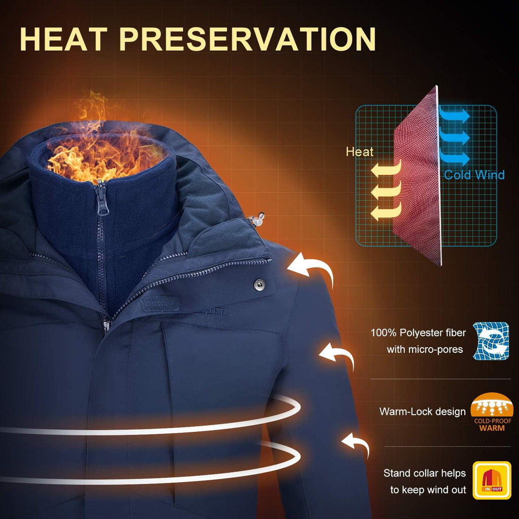 3 in 1 Waterproof Winter Ski Jacket E888