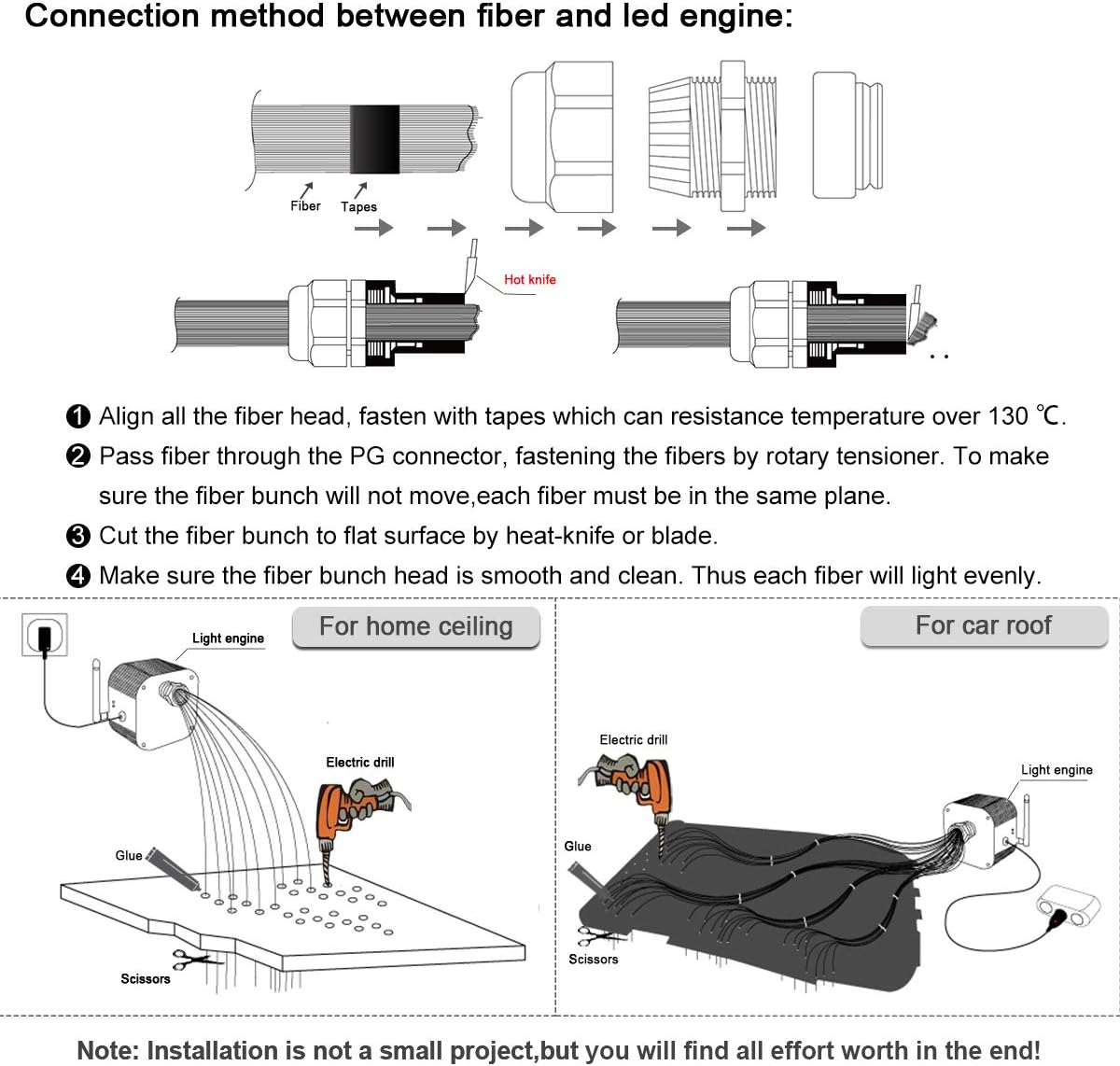 20w Fiber Optic Ceiling Lighting Kit 1100pcs 13.1ft RGBW L878