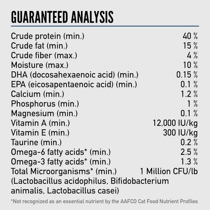 Grain Free Dry Cat Food P124