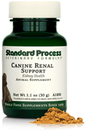 Renal Support 1.1 oz Y35751