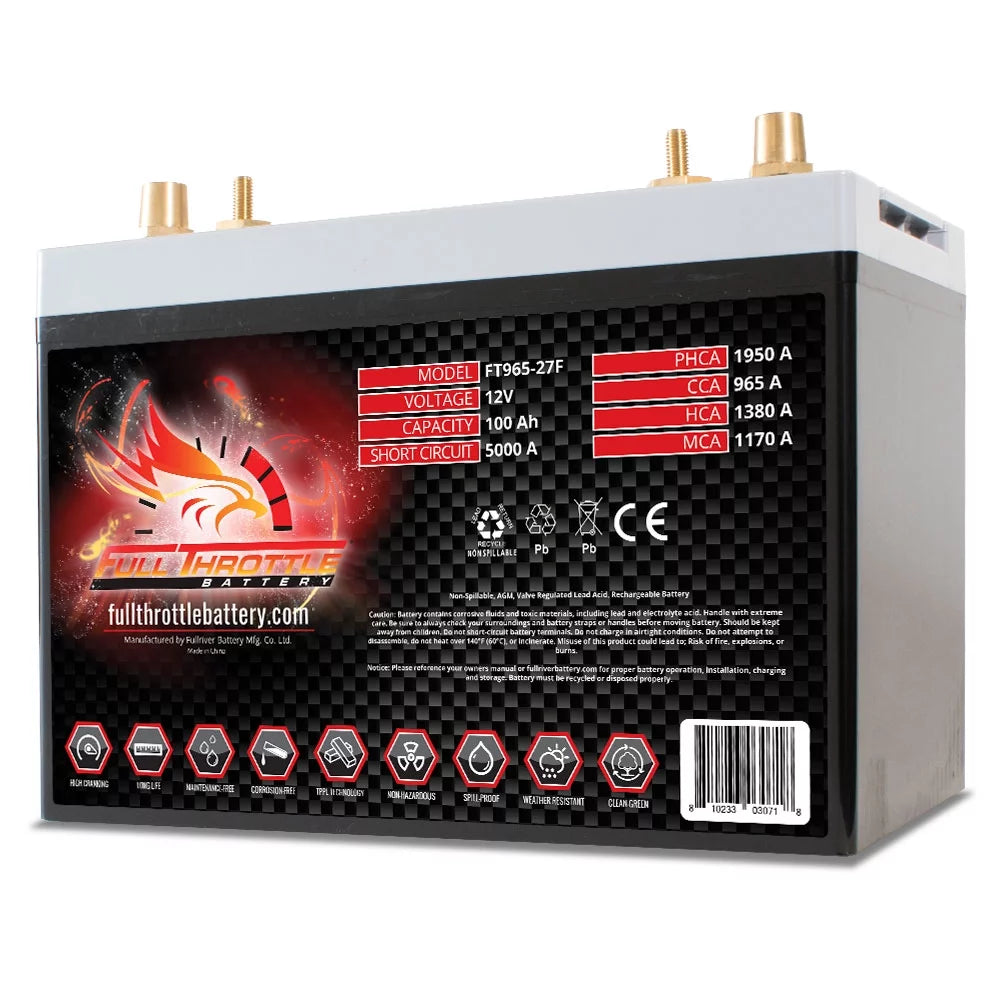 Group 65 AGM Battery X30783