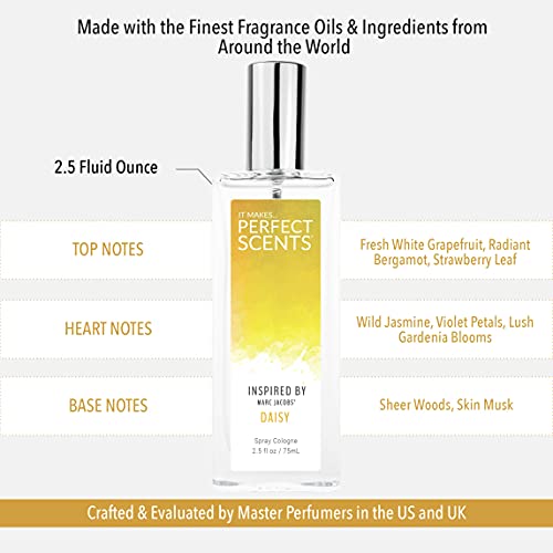 2.5 oz Eau de Toilette N6098