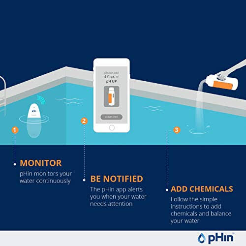 Water Care Monitor for Pools, Hot Tubs, Spas Q186373