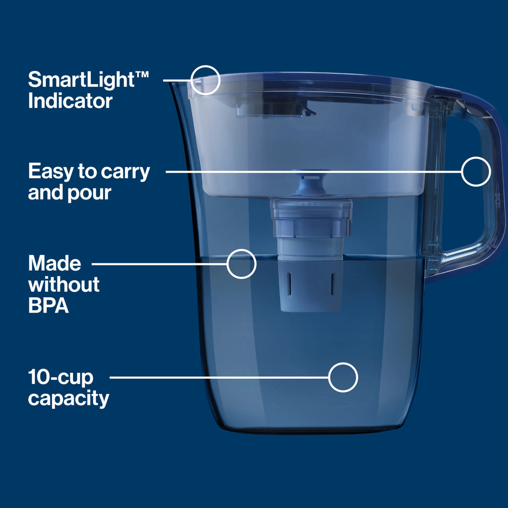 Large 10 Cup Blue Water Filter Pitcher V1843