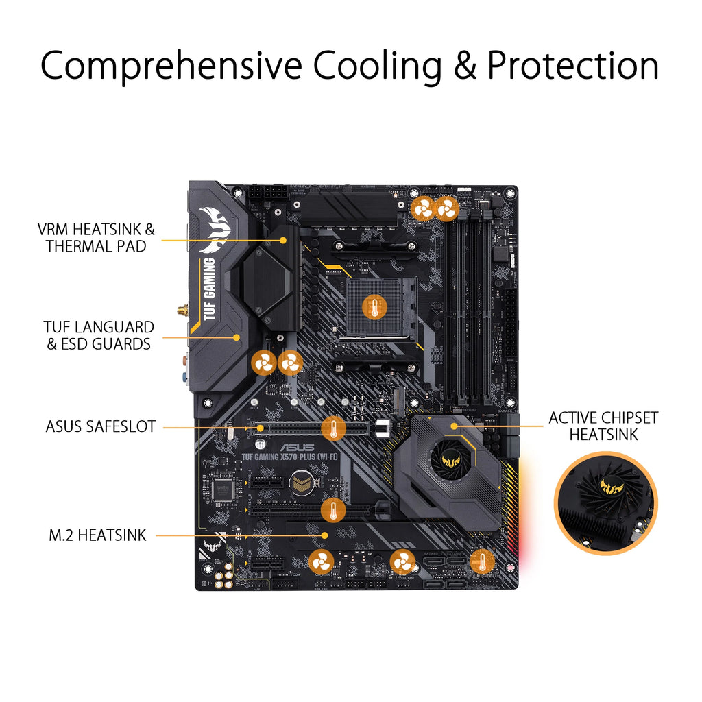 ATX Socket AM4 AMD X570 Motherboard O680012