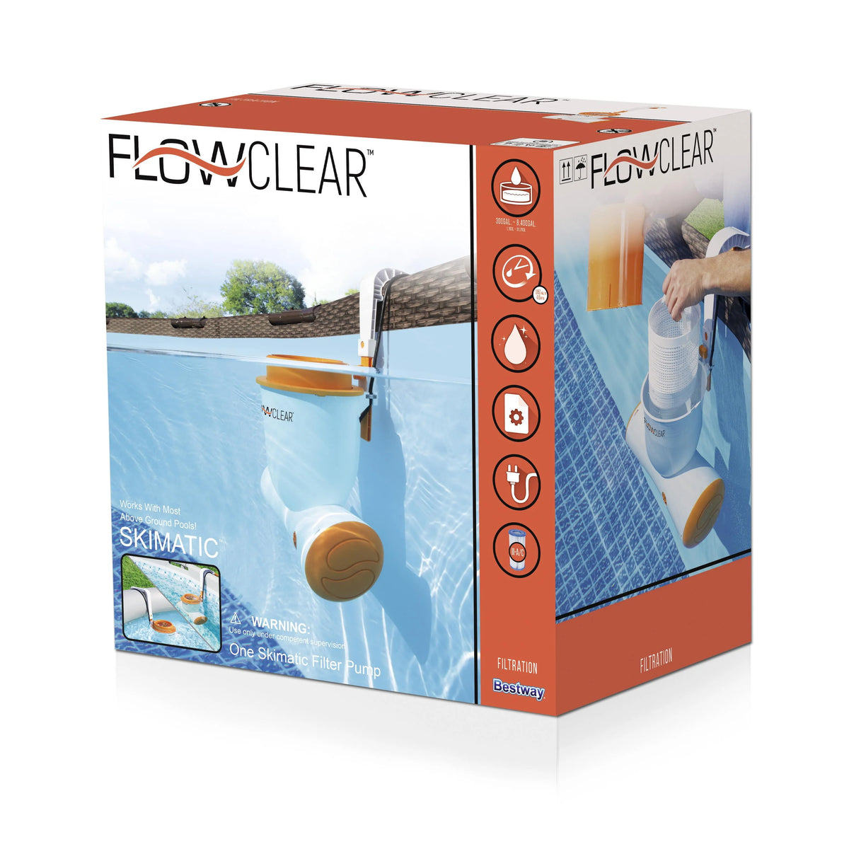 1050 Gallon Above-Ground Pool Pump R349862