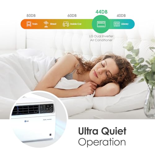 24000 BTU Window Air Conditioner with Wifi F652356