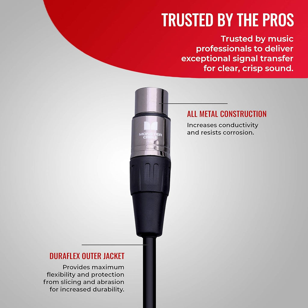 20 ft Silver Contact XLR Microphone Cable Pack of 2 L5663