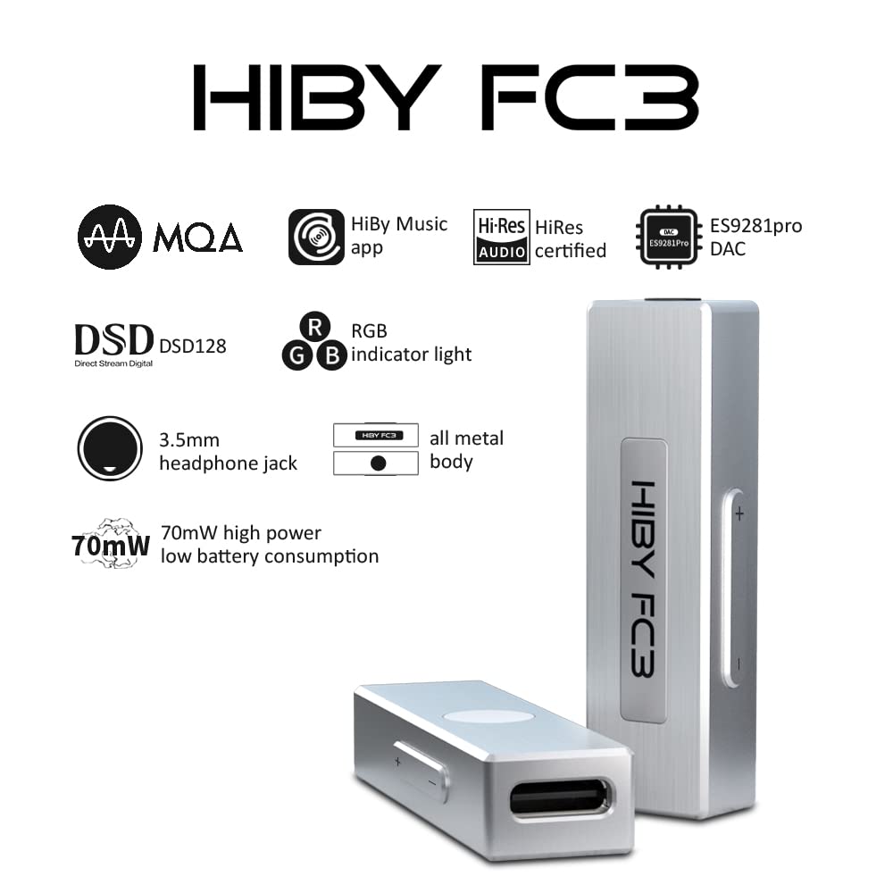 USB DAC HiFi Audio Headphone Amplifier Z17239