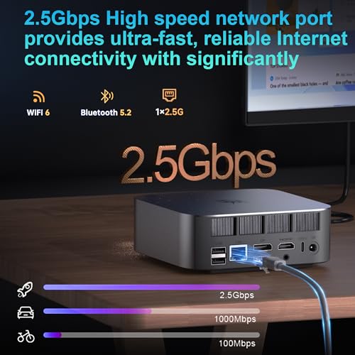 Mini PC AMD Ryzen 7 8745HS 24GB DDR5 1TB PCIE4.0 SSD U254730