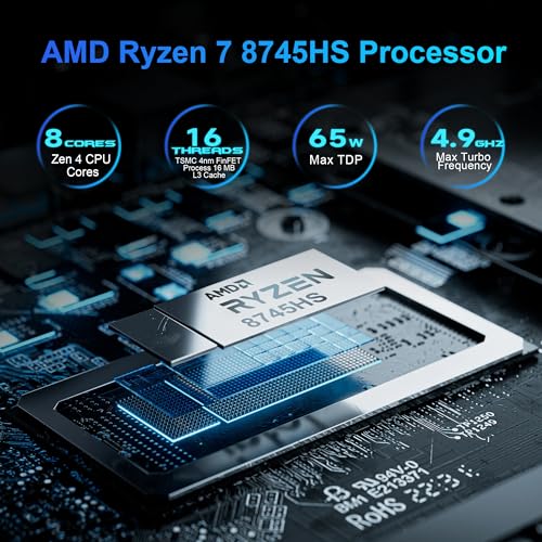 Mini PC AMD Ryzen 7 8745HS 24GB DDR5 1TB PCIE4.0 SSD U254730