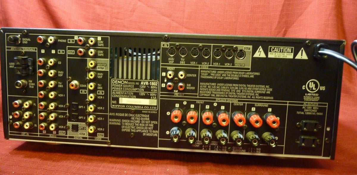5.1 Channel 115W Surround Sound Receiver S28929