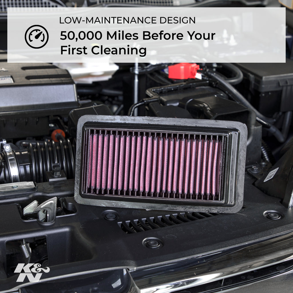Washable Replacement Engine Air Filter L55472