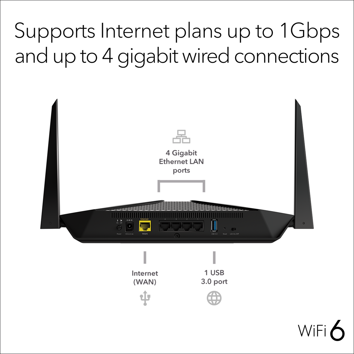 AX3000 WiFi 6 Router Z28925