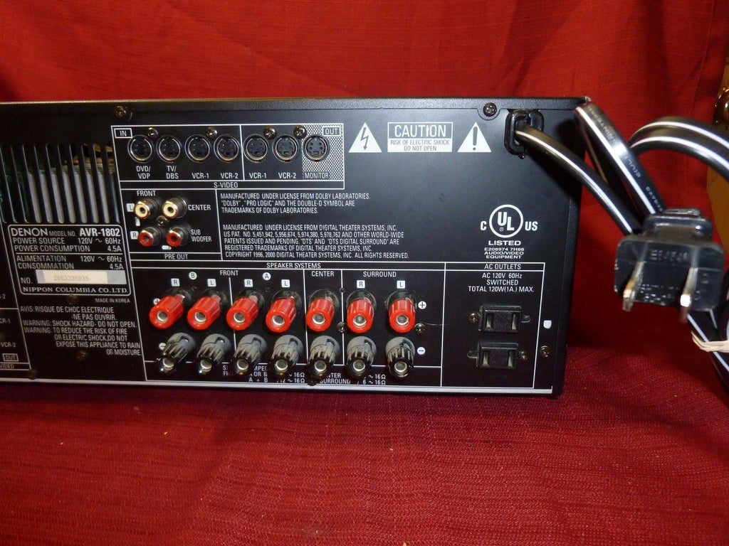 5.1 Channel 115W Surround Sound Receiver S28929