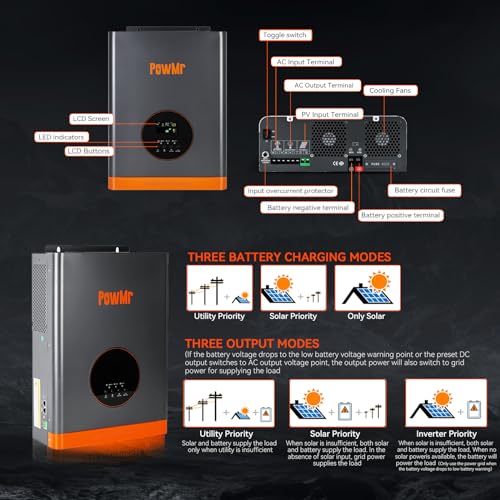 3000W Pure Sine Wave Solar Inverter Charger 24V to 110V 60A MPPT J912