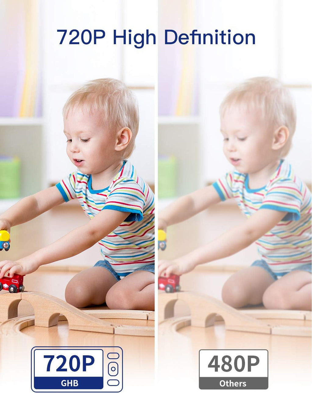 Baby Monitor with Camera and Audio 5 HD 720P Night Vision Temperature Sensor E6965