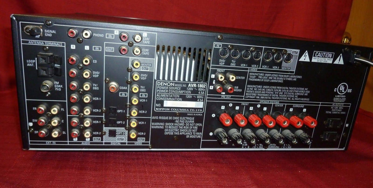 5.1 Channel 115W Surround Sound Receiver S28929