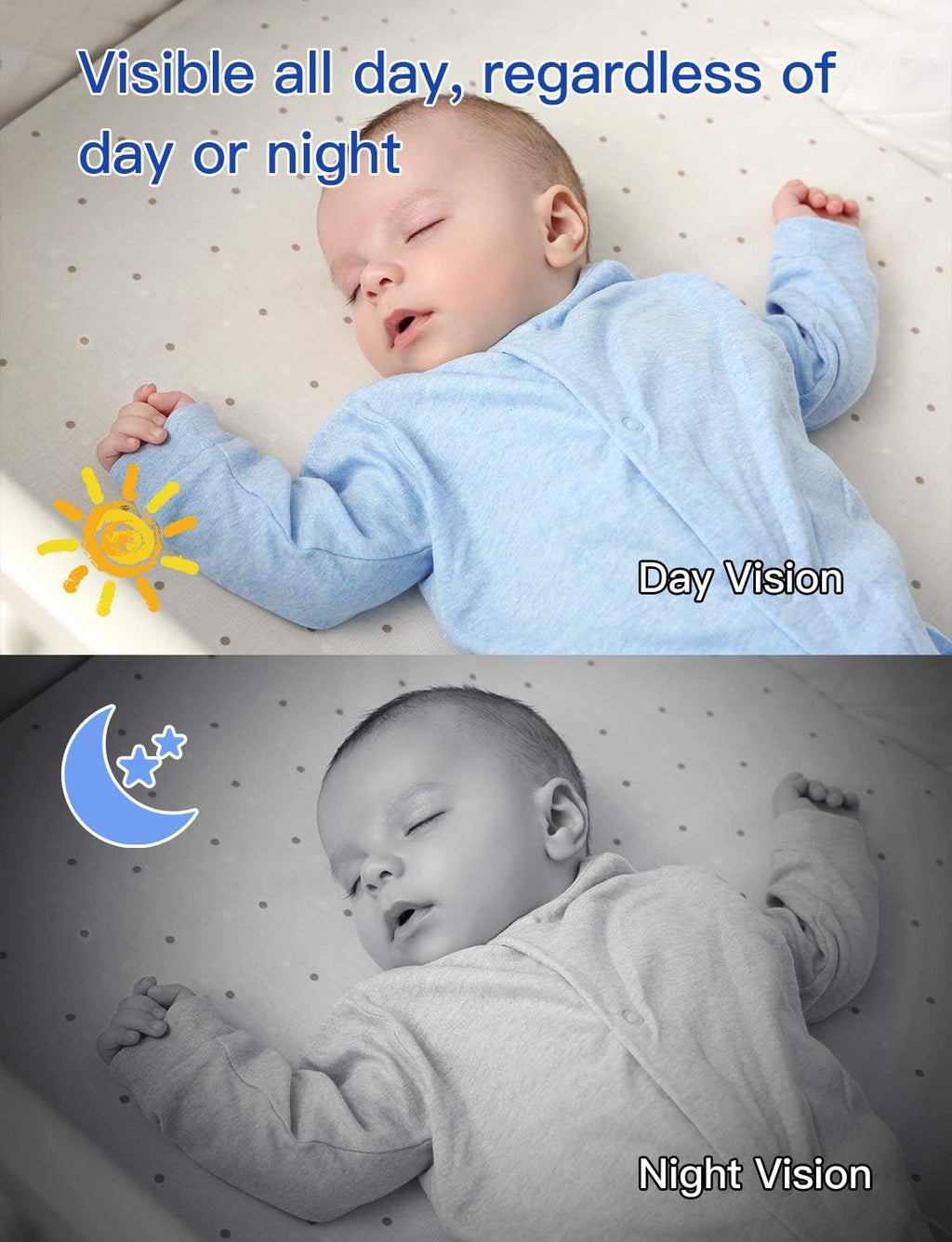 Baby Monitor with Camera and Audio 5 HD 720P Night Vision Temperature Sensor E6965