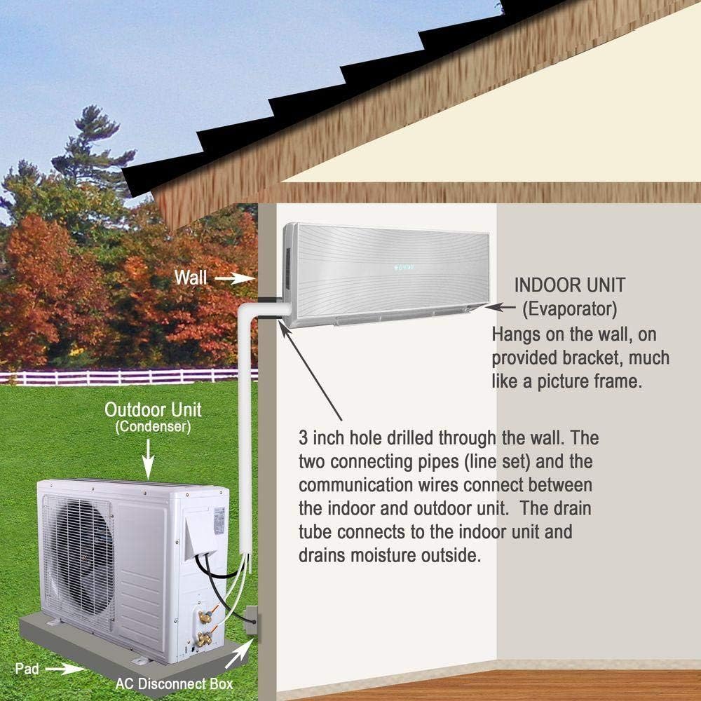 12,000 BTU 1 Ton Ductless Split System AC Cool Only V60421