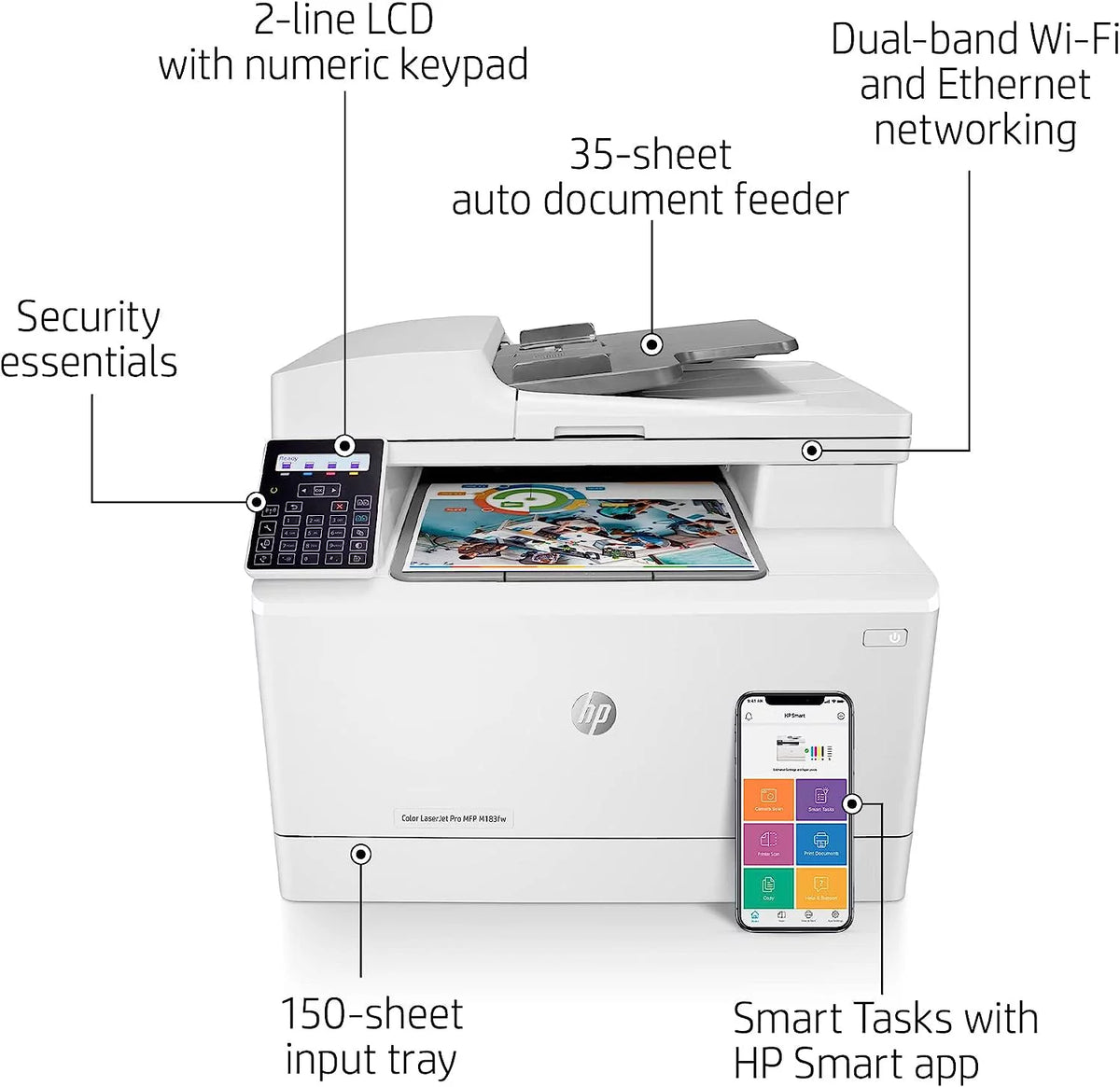 Wireless All-in-One Laser Printer, Print Scan Copy Fax, 16 ppm, 600 x 600 dpi, Auto 2-Sided Printing, 35-Sheet ADF, Ethernet H750234